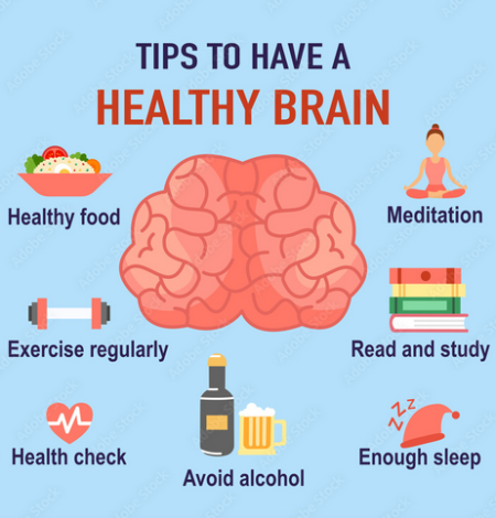 Healthy Brain